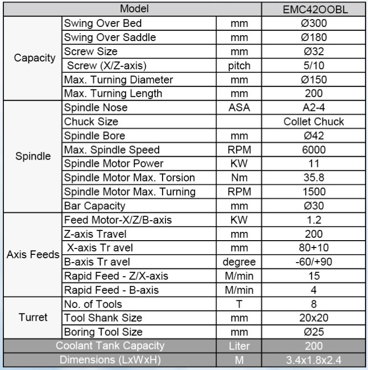 may-tien-cnc-eastar-EMC4200BL-2